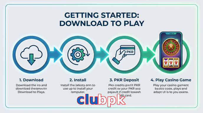 Game list for Clubpk gamedownload section